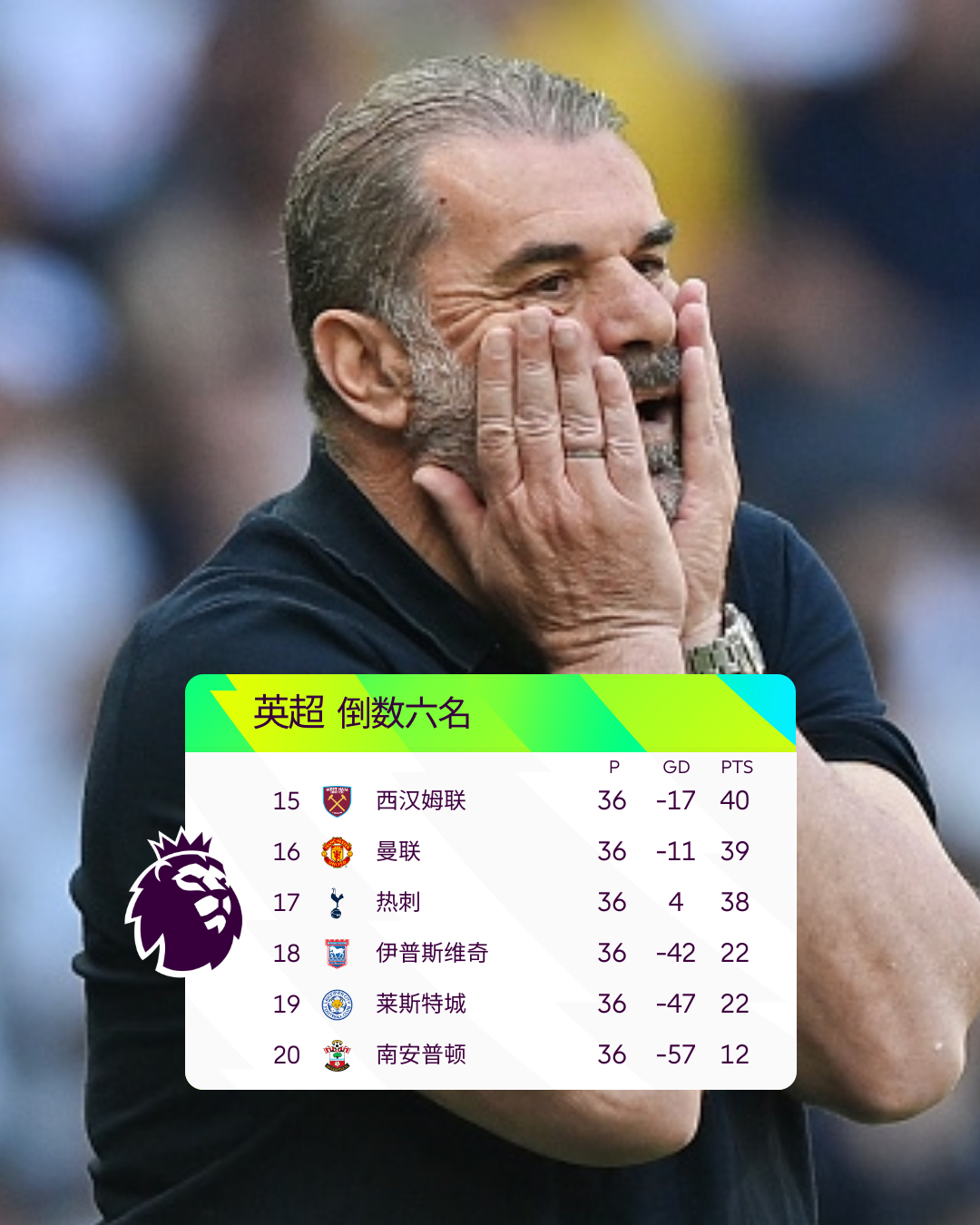 九游电脑版安装包-包含转折点!阿贾克斯止住颓势;欧篮联转会期攻防权衡;话题不断;年轻球员得到机会的词条