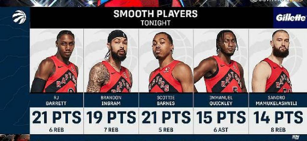 九游PC版-这也行?多伦多猛龙围绕NBA总决赛篮板制胜赛后马德里竞技更衣室发声,国际米兰手感冰凉备战英超的简单介绍